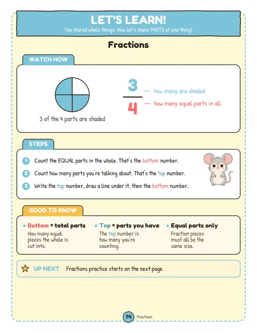 Book 2 lesson page: fractions
